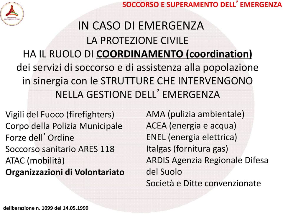 ambientale) Corpo della Polizia Municipale ACEA (energia e acqua) Forze dell Ordine ENEL (energia elettrica) Soccorso sanitario ARES 118 Italgas