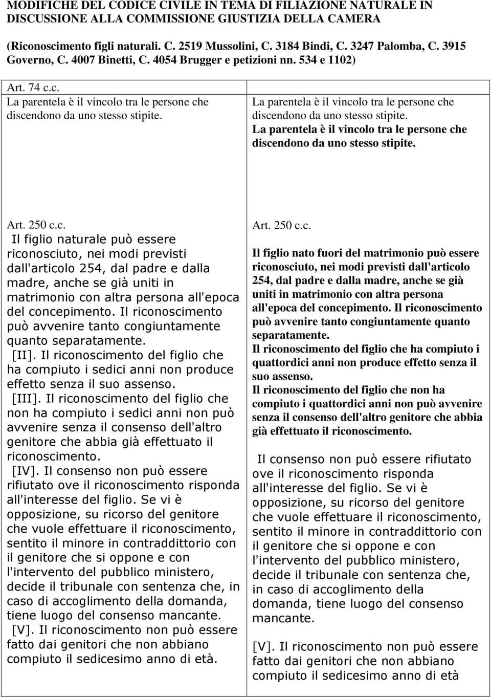 c. Art. 250 c.c. #$ Art. 250 c.c. Il figlio nato fuori del matrimonio può essere riconosciuto, nei modi previsti dall'articolo 254, dal padre e dalla madre, anche se già uniti in matrimonio con altra