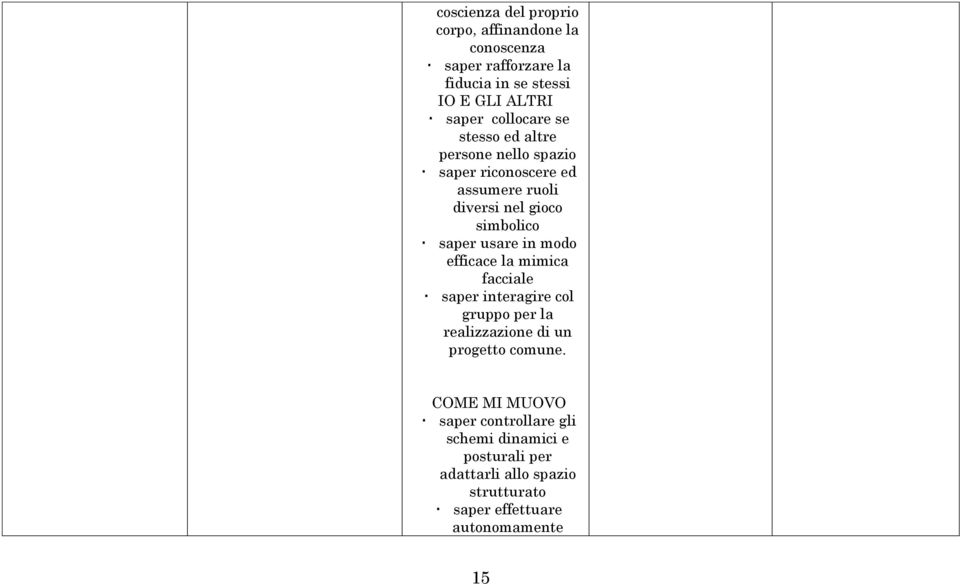 usare in modo efficace la mimica facciale saper interagire col gruppo per la realizzazione di un progetto comune.