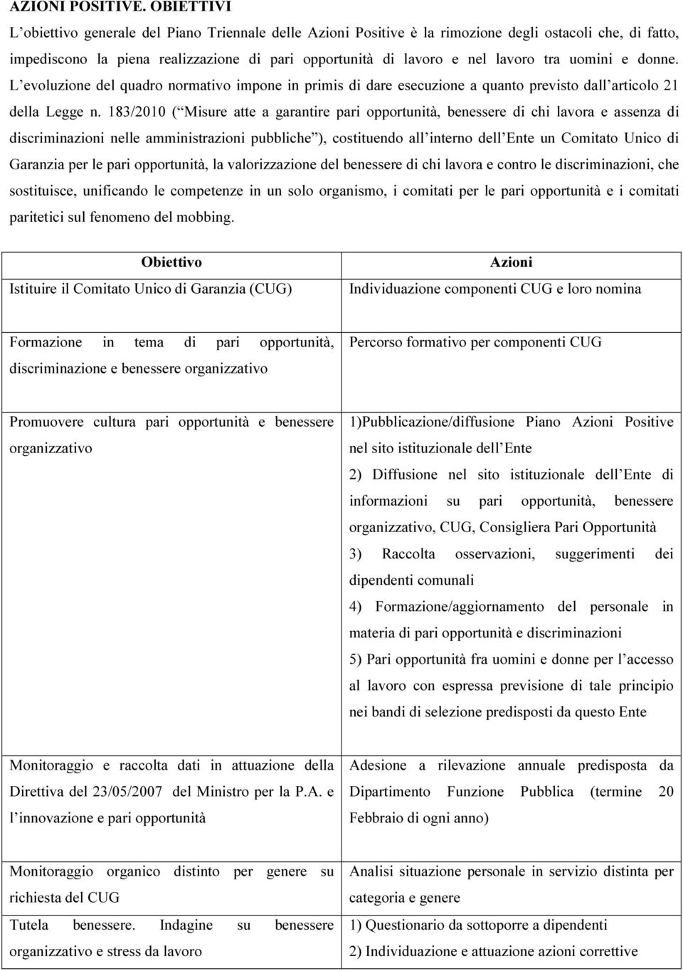 uomini e donne. L evoluzione del quadro normativo impone in primis di dare esecuzione a quanto previsto dall articolo 21 della Legge n.