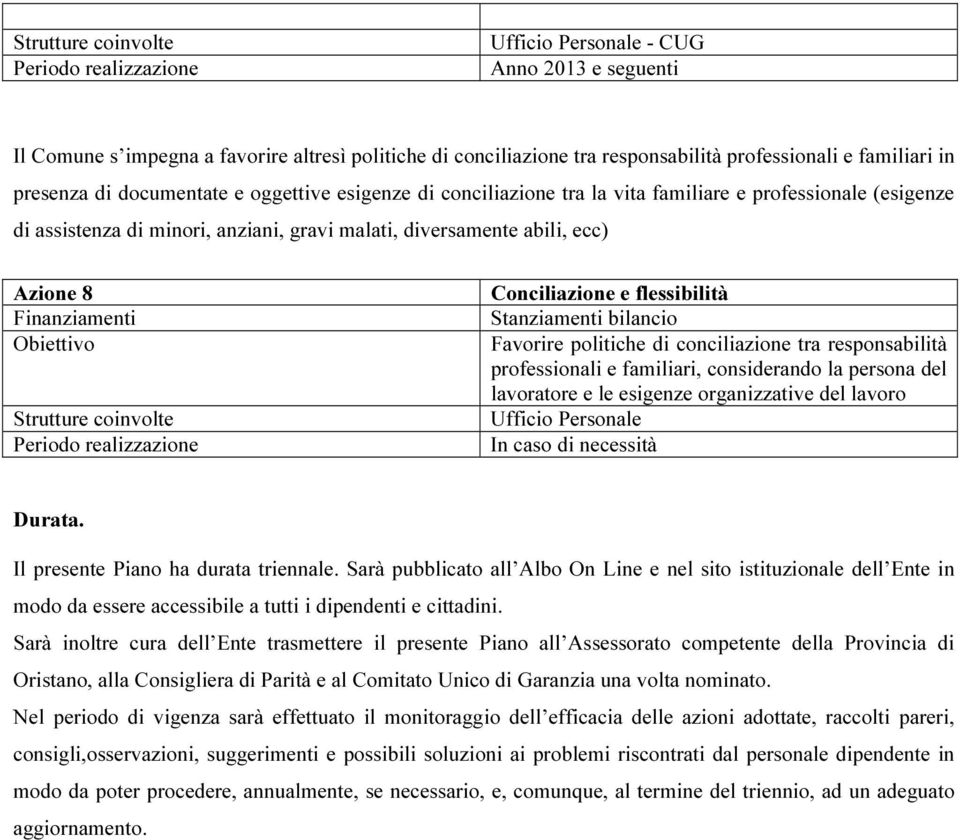 bilancio Favorire politiche di conciliazione tra responsabilità professionali e familiari, considerando la persona del lavoratore e le esigenze organizzative del lavoro Ufficio Personale In caso di