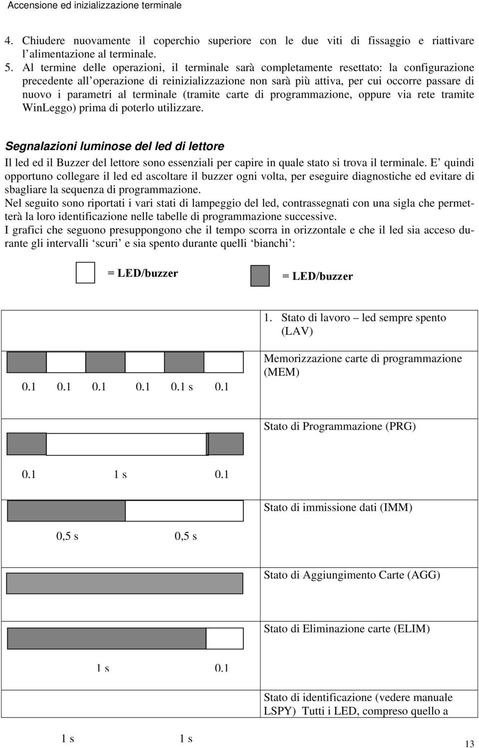 parametri al terminale (tramite carte di programmazione, oppure via rete tramite WinLeggo) prima di poterlo utilizzare.