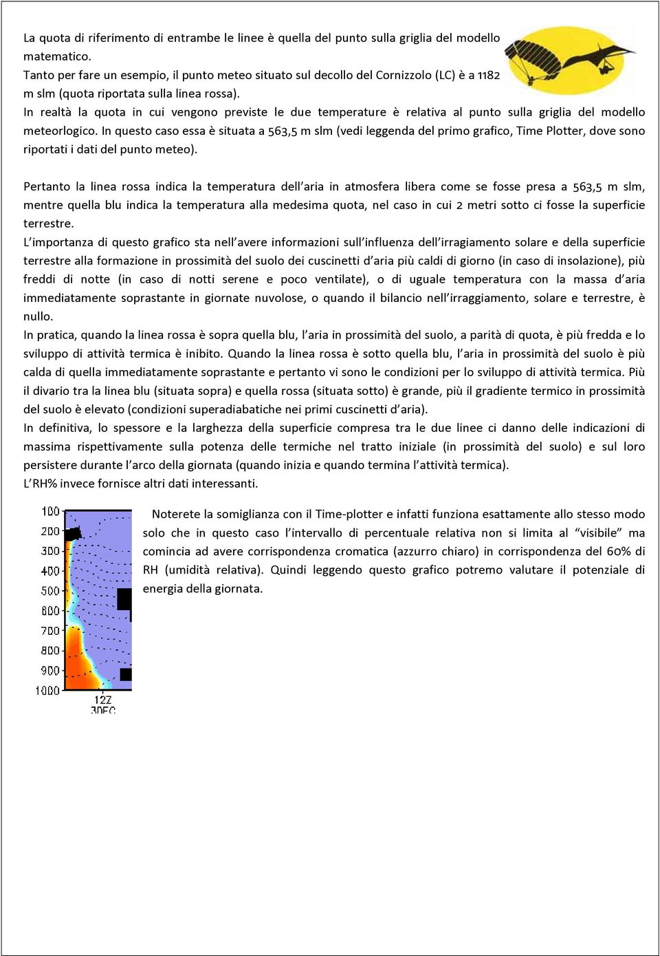 In realtà la quota in cui vengono previste le due temperature è relativa al punto sulla griglia del modello meteorlogico.