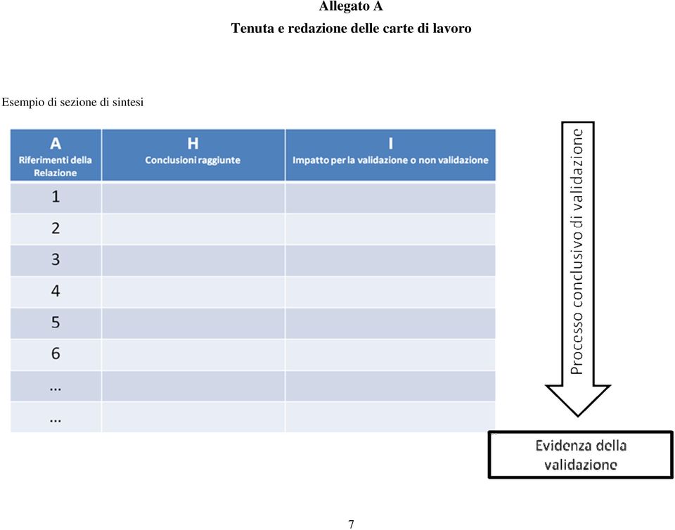 sezione 