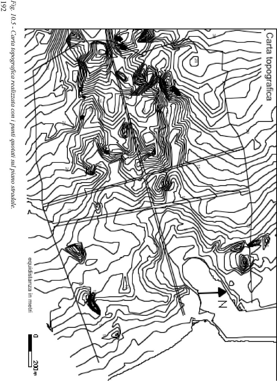 topografica