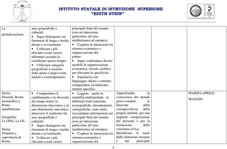 mediterranea ed europea) Approfondire la conoscenza del mondo greco-romano, in funzione della consapevolezza della propria identità, per una migliore