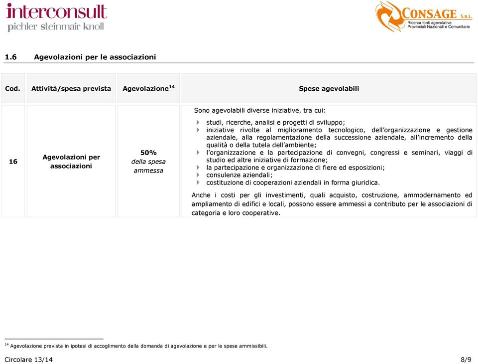 sviluppo; iniziative rivolte al miglioramento tecnologico, dell organizzazione e gestione aziendale, alla regolamentazione della successione aziendale, all incremento della qualità o della tutela