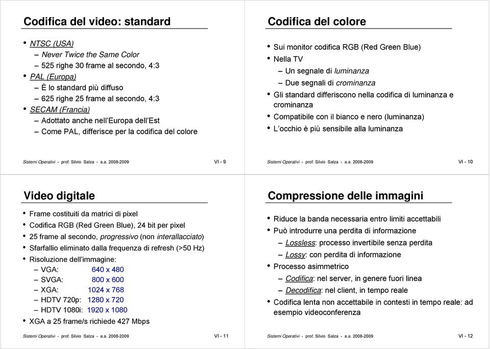 crominanza Gli standard differiscono nella codifica di luminanza e crominanza Compatibile con il bianco e nero (luminanza) L occhio è più sensibile alla luminanza Sistemi Operativi - prof.