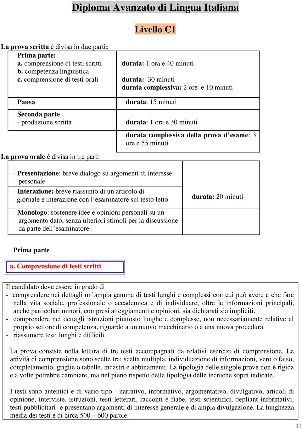 prova orale è divisa in tre parti: durata complessiva della prova d esame: 3 ore e 55 minuti - Presentazione: breve dialogo su argomenti di interesse personale - Interazione: breve riassunto di un