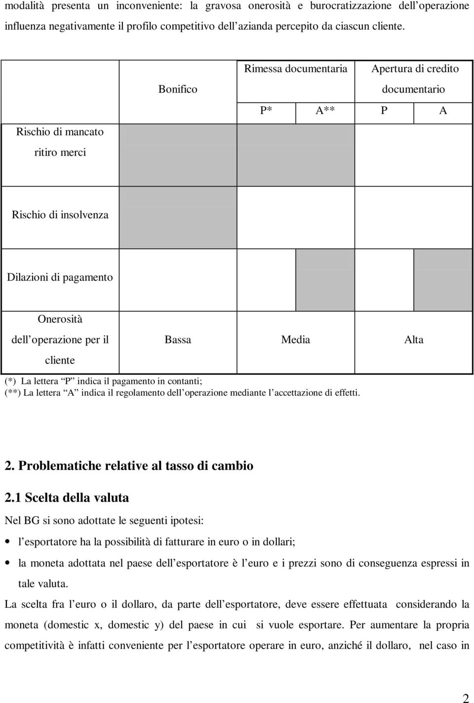 Media Alta (*) La lettera P indica il pagamento in contanti; (**) La lettera A indica il regolamento dell operazione mediante l accettazione di effetti. 2. Problematiche relative al tasso di cambio 2.