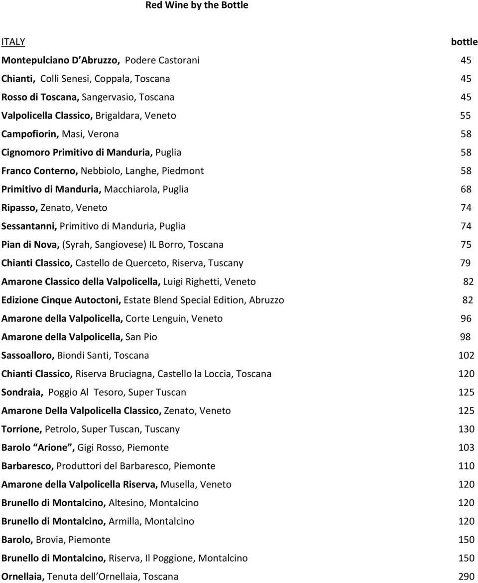 di Manduria, Puglia Pian di Nova, (Syrah, Sangiovese) IL Borro, Toscana Chianti Classico, Castello de Querceto, Riserva, Tuscany Amarone Classico della Valpolicella, Luigi Righetti, Veneto Edizione