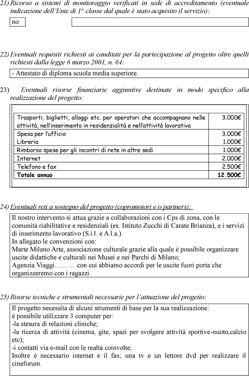 23) Eventuali risorse finanziarie aggiuntive destinate in modo specifico alla realizzazione del progetto: Trasporti, biglietti, alloggi etc.