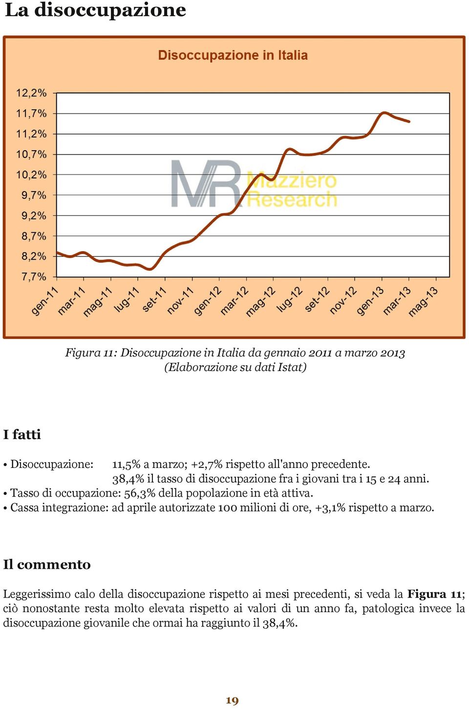 Cassa integrazione: ad aprile autorizzate 100 milioni di ore, +3,1% rispetto a marzo.