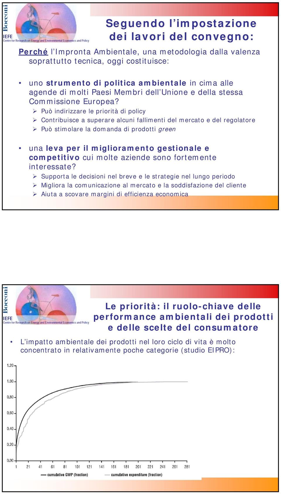 Può indirizzare le priorità di policy Contribuisce a superare alcuni fallimenti del mercato e del regolatore Può stimolare la domanda di prodotti green una leva per il miglioramento gestionale e