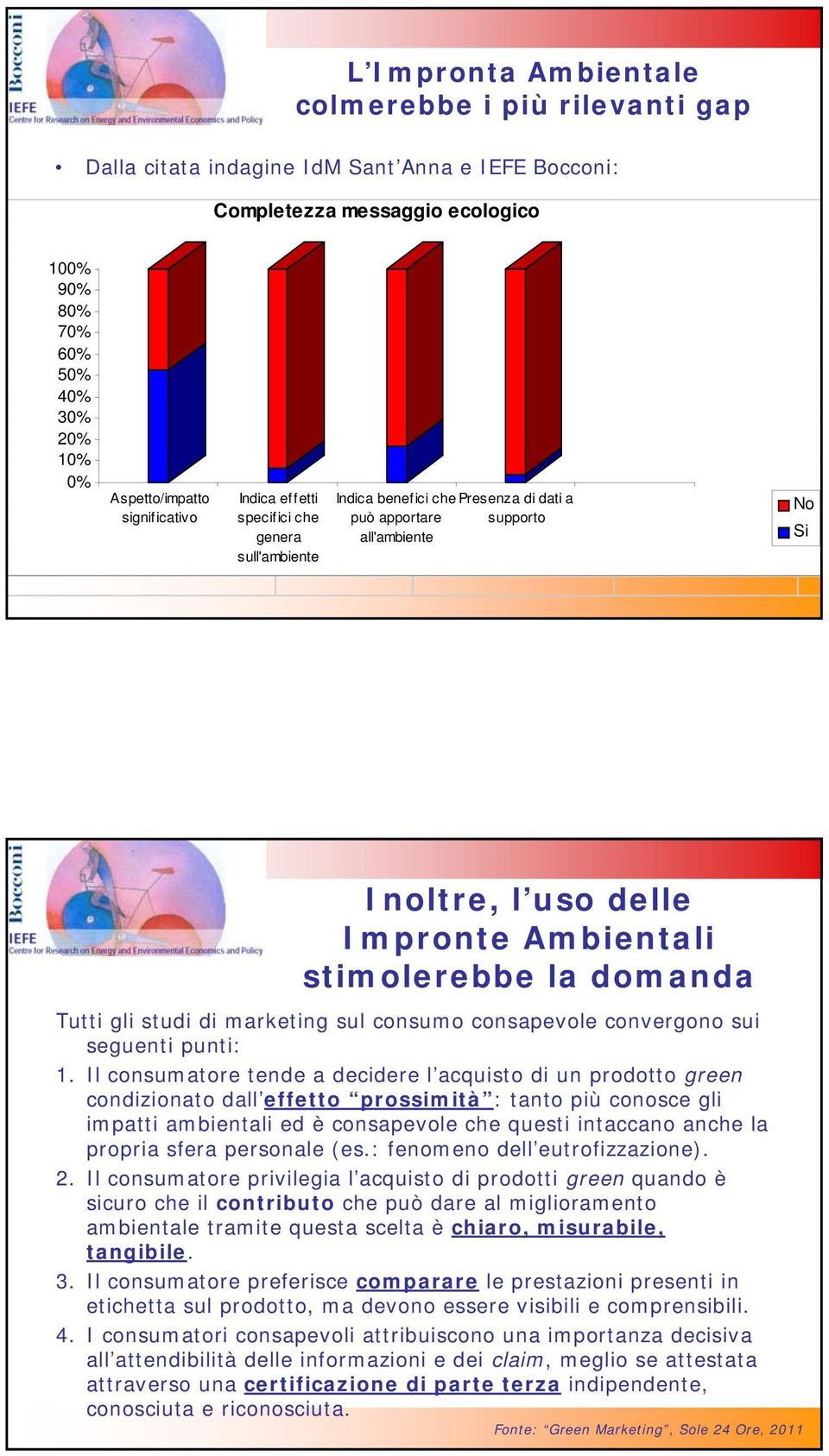 la domanda Tutti gli studi di marketing sul consumo consapevole convergono sui seguenti punti: 1.