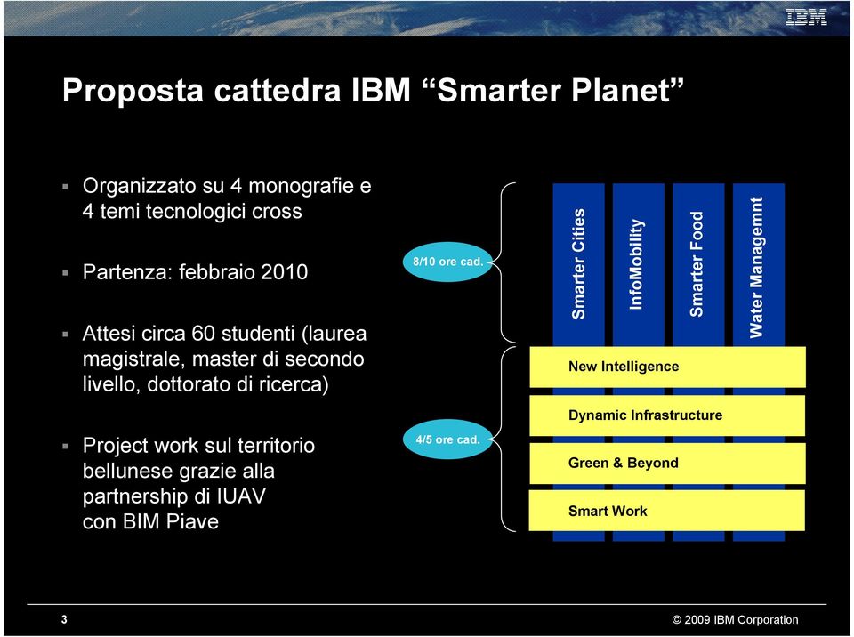 Water Managemnt Smarter Food Organizzato su 4 monografie e 4 temi tecnologici cross InfoMobility Smarter Cities