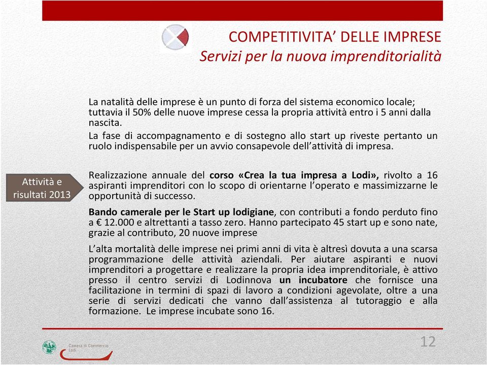 Attivitàe risultati 2013 Realizzazione annuale del corso «Crea la tua impresa a Lodi», rivolto a 16 aspiranti imprenditori con lo scopo di orientarne l operato e massimizzarne le opportunitàdi