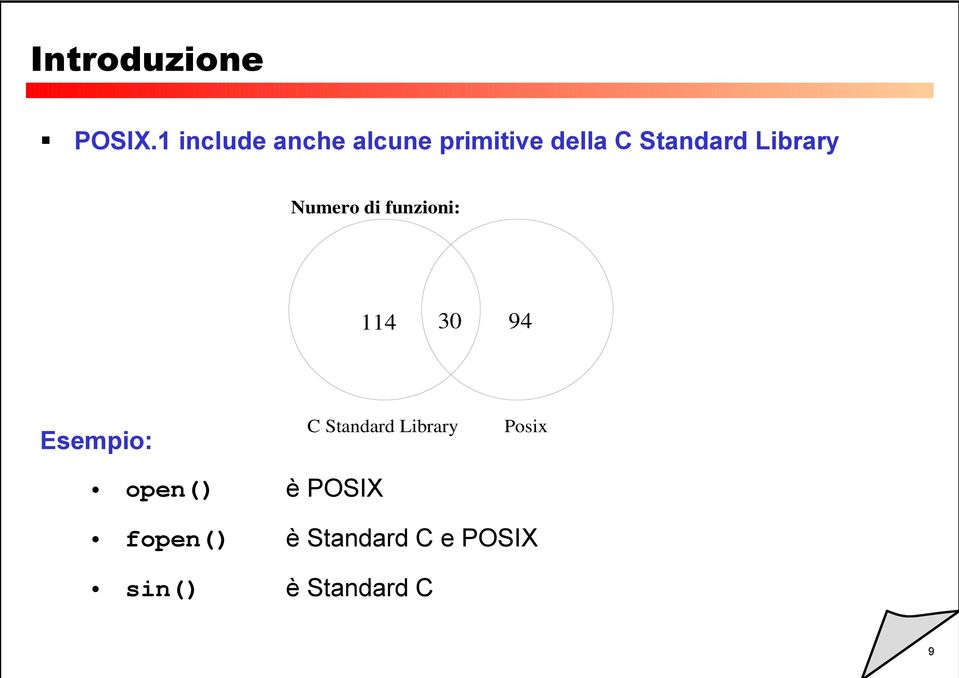 Numero di funzioni: 114 30 94 Esempio: C Standard Library