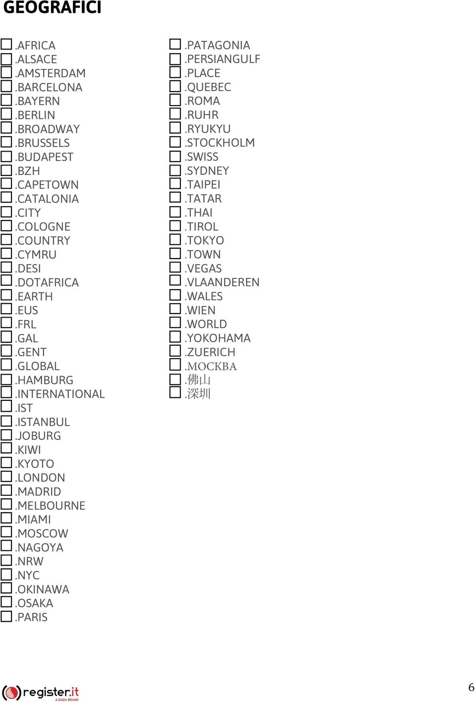 LONDON.MADRID.MELBOURNE.MIAMI.MOSCOW.NAGOYA.NRW.NYC.OKINAWA.OSAKA.PARIS.PATAGONIA.PERSIANGULF.PLACE.QUEBEC.ROMA.RUHR.