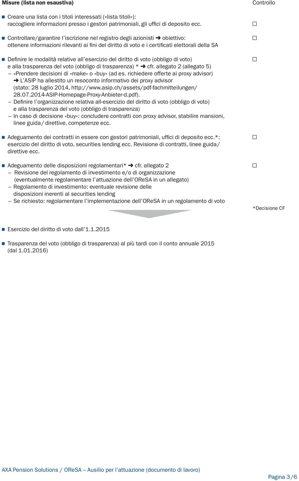 relative all esercizio del diritto di voto (obbligo di voto) e alla trasparenza del voto (obbligo di trasparenza) * cfr. allegato 2 (allegato 5) «Prendere decisioni di «make» o «buy» (ad es.