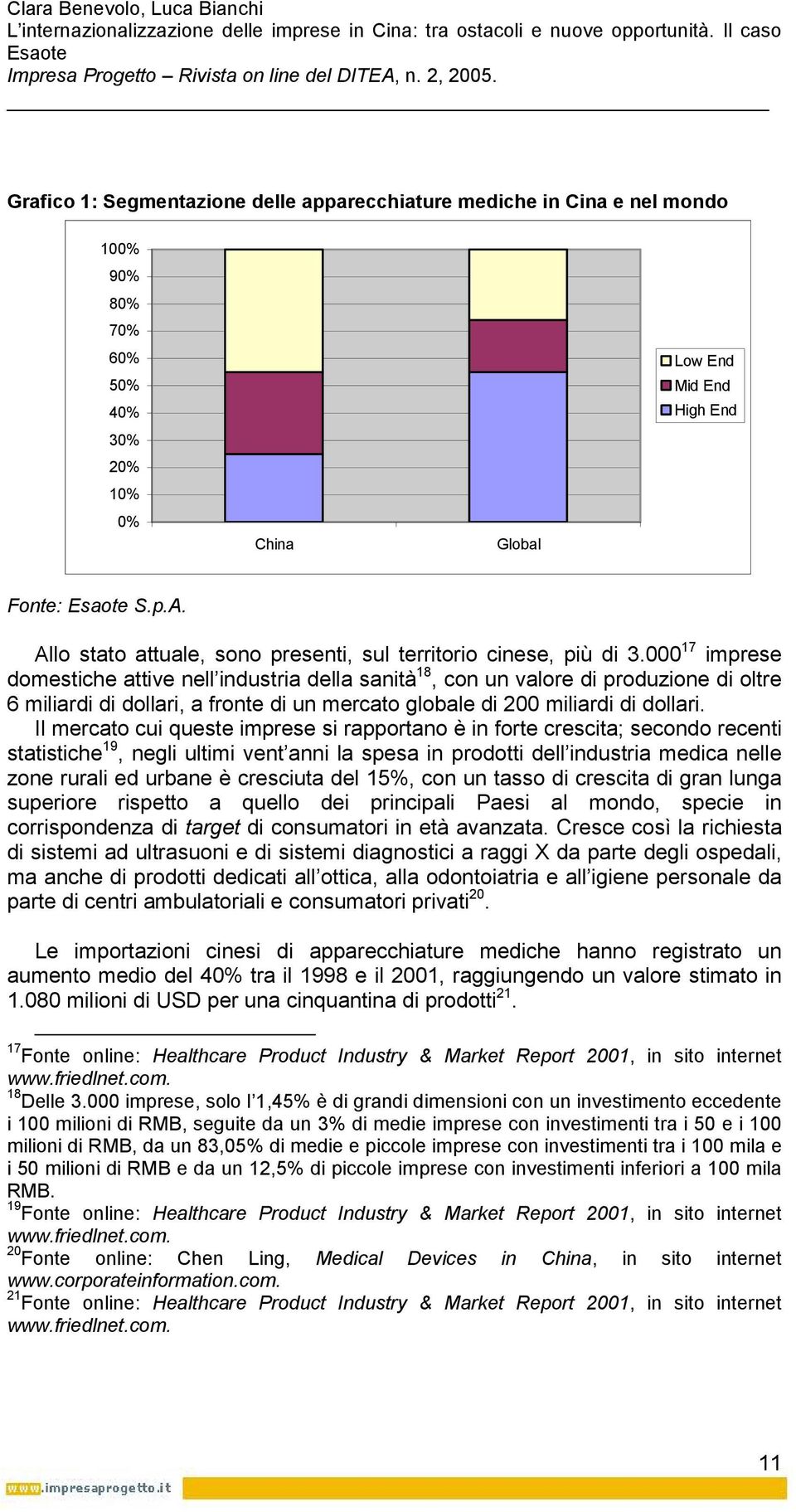 000 17 imprese domestiche attive nell industria della sanità 18, con un valore di produzione di oltre 6 miliardi di dollari, a fronte di un mercato globale di 200 miliardi di dollari.