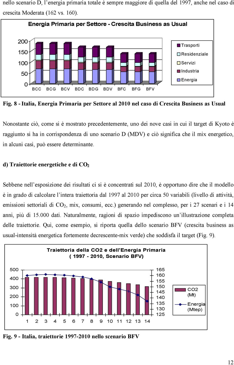 8 - Italia, Energia Primaria per Settore al 21 nel caso di Crescita Business as Usual Nonostante ciò, come si è mostrato precedentemente, uno dei nove casi in cui il target di Kyoto è raggiunto si ha