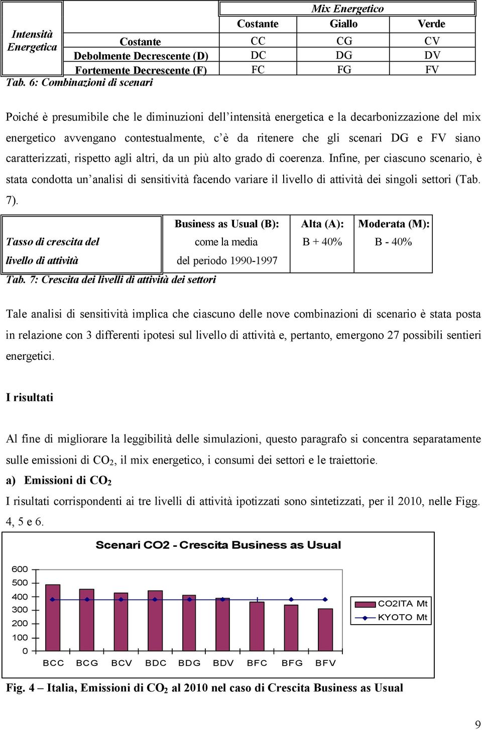 FV siano caratterizzati, rispetto agli altri, da un più alto grado di coerenza.