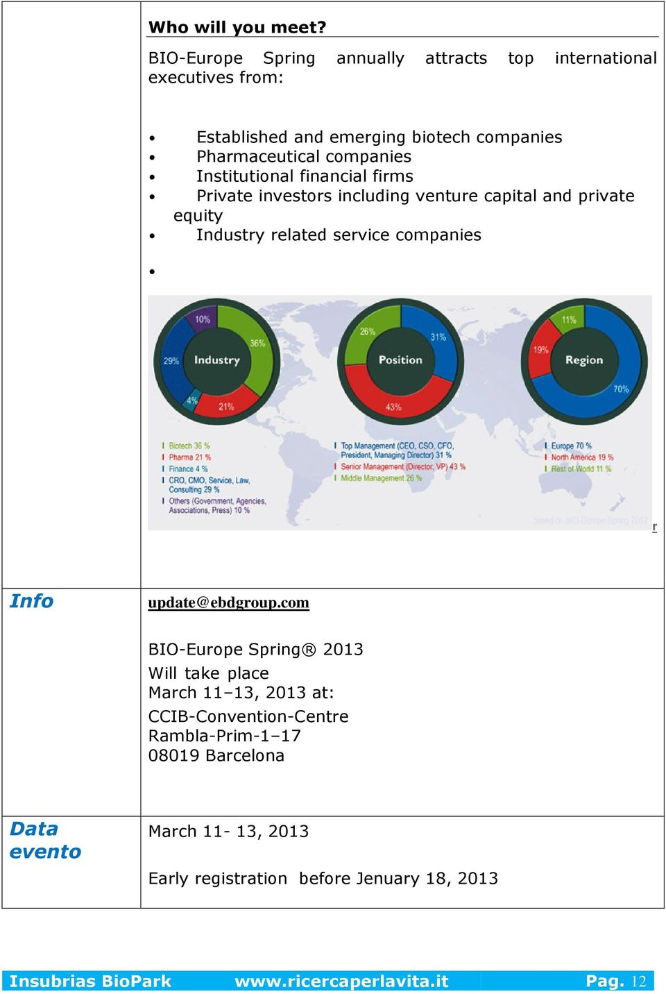 companies Institutional financial firms Private investors including venture capital and private equity Industry related service companies