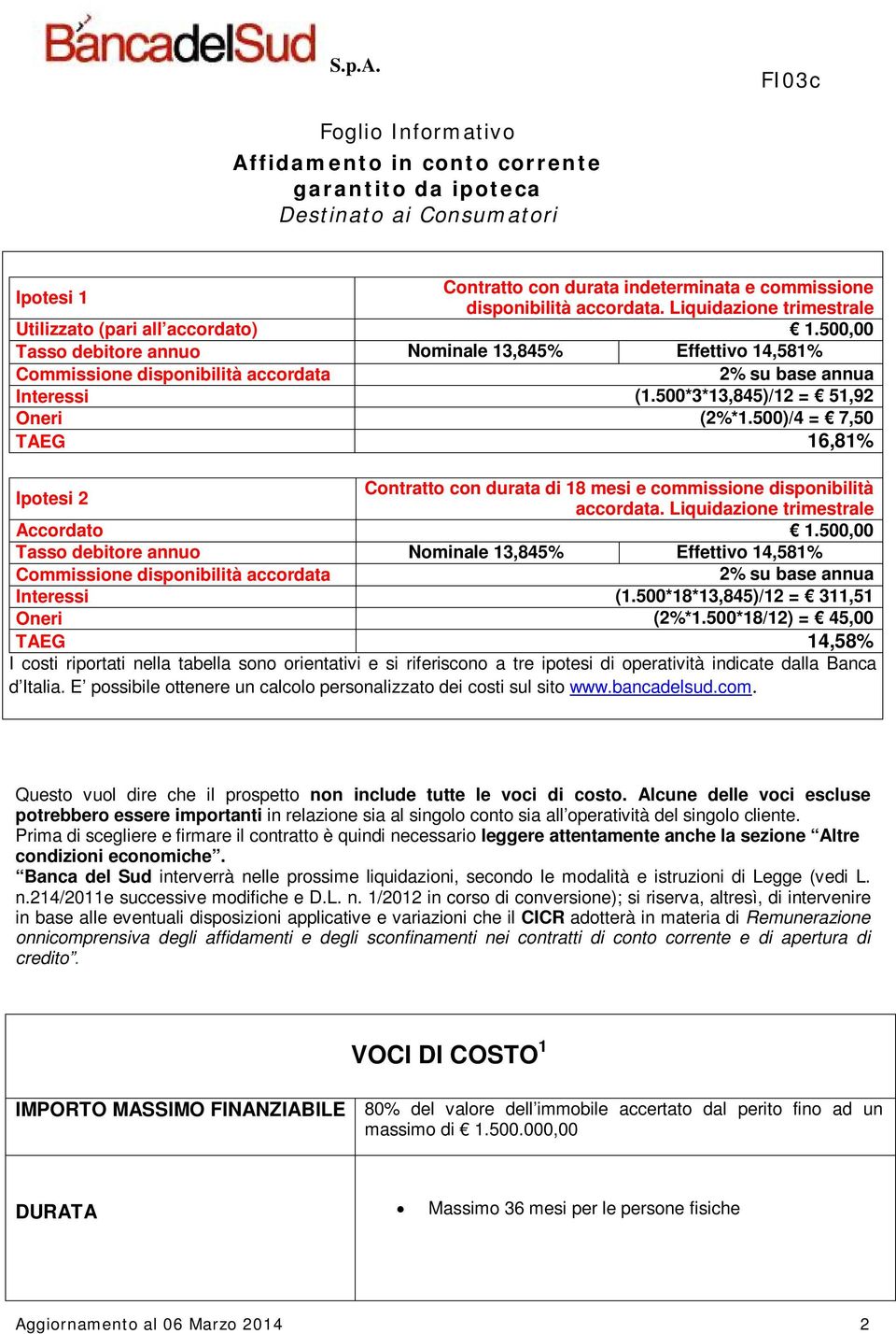 500)/4 = 7,50 TAEG 16,81% Ipotesi 2 Contratto con durata di 18 mesi e commissione disponibilità accordata. Liquidazione trimestrale Accordato 1.