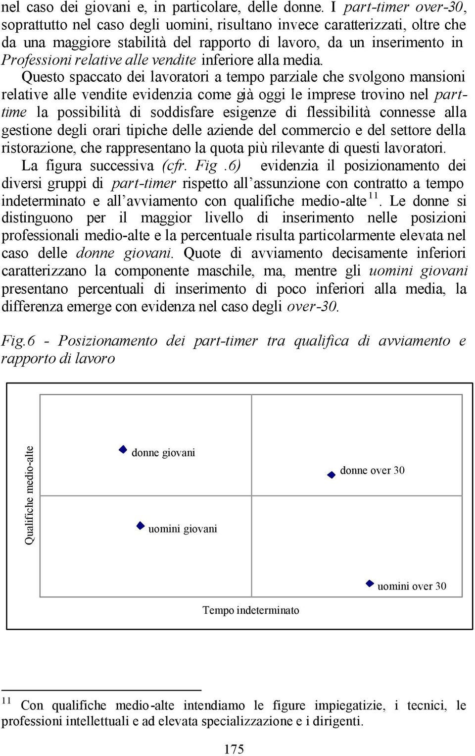 vendite inferiore alla media.