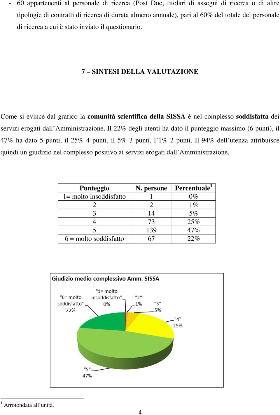 7 SINTESI DELLA VALUTAZIONE Come si evince dal grafico la comunità scientifica della SISSA è nel complesso soddisfatta dei servizi erogati dall Amministrazione.