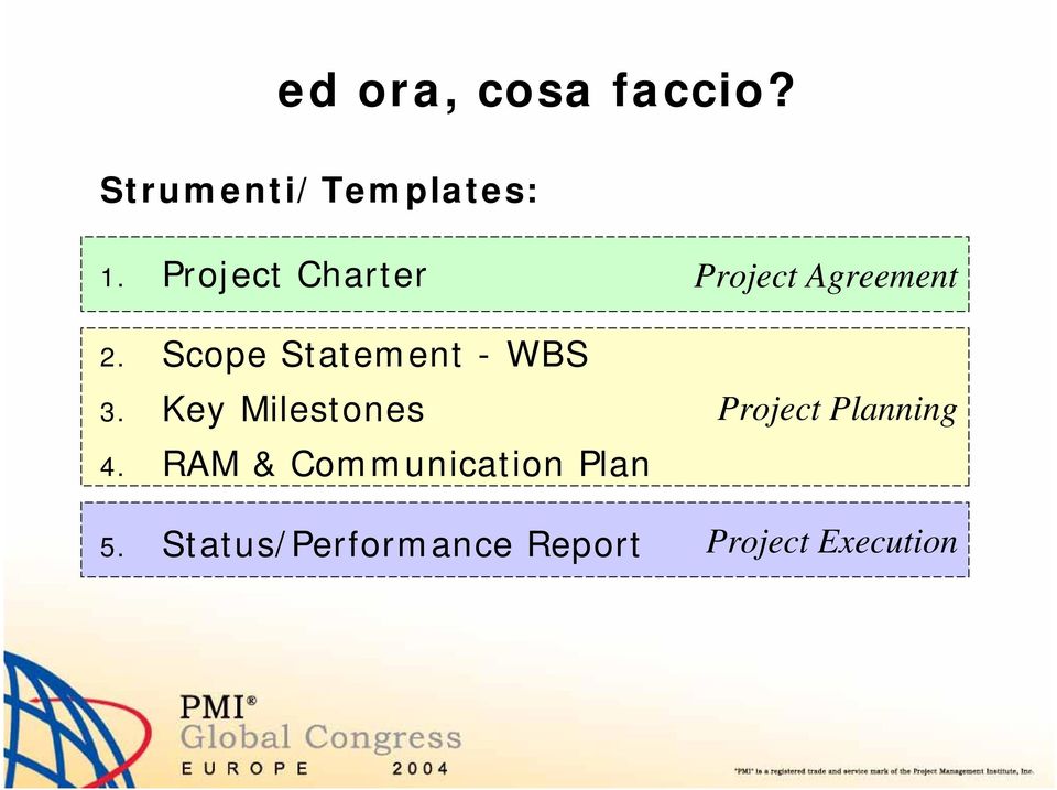 Key Milestones 4. RAM & Communication Plan 5.