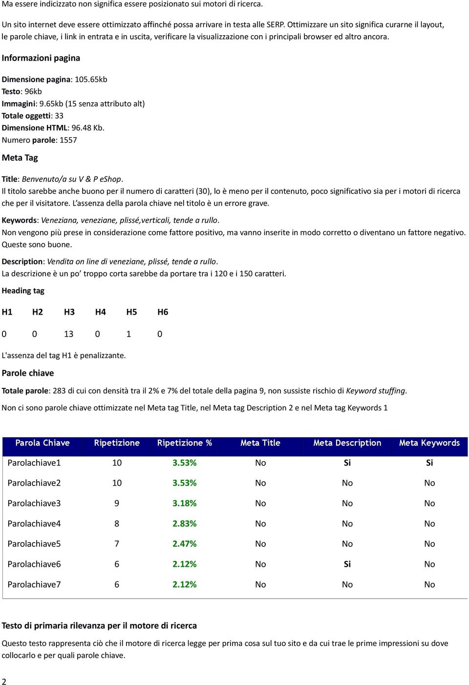 Informazioni pagina Dimensione pagina: 105.65kb Testo: 96kb Immagini: 9.65kb (15 senza attributo alt) Totale oggetti: 33 Dimensione HTML: 96.48 Kb.