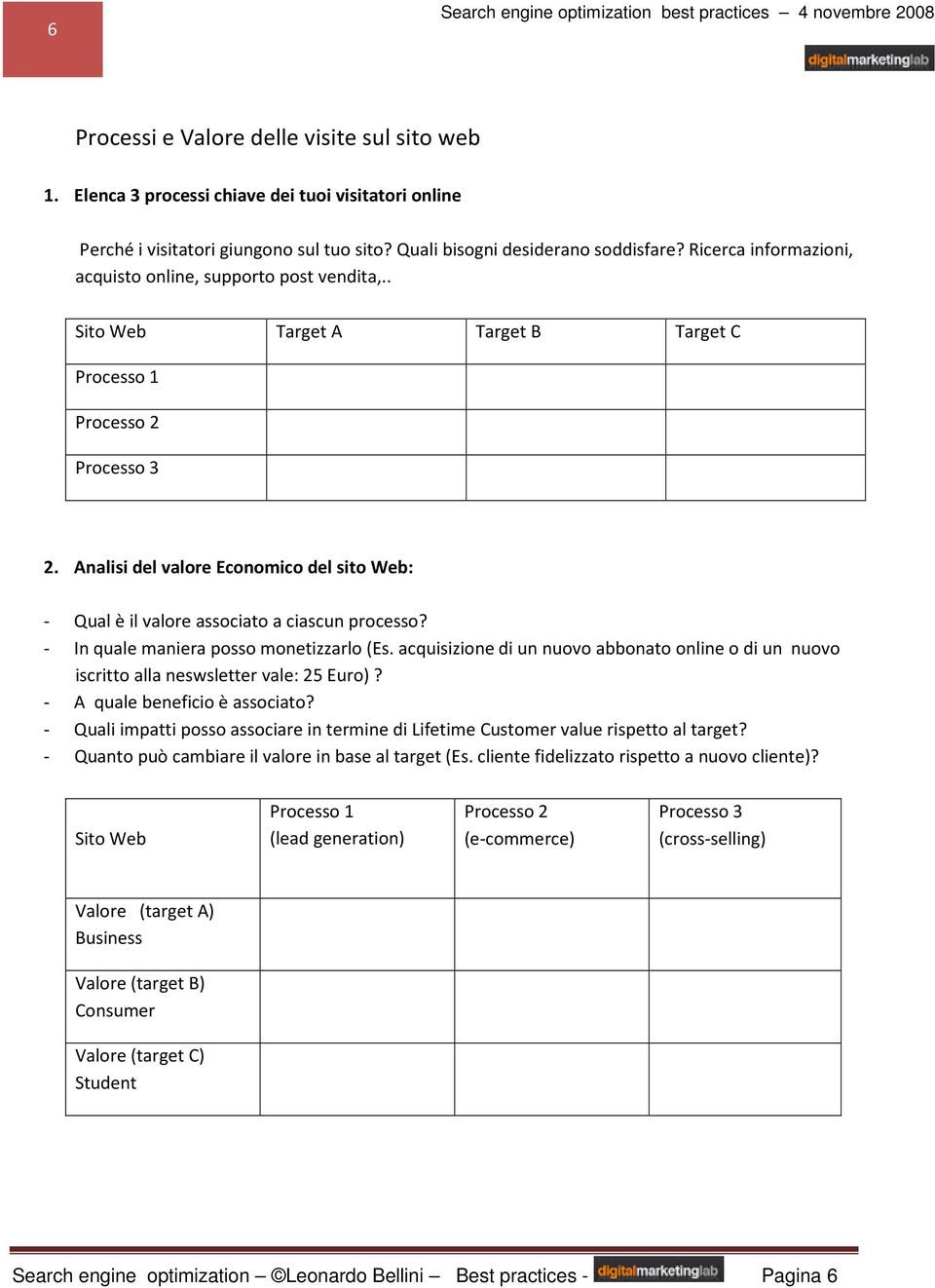 Analisi del valore Economico del sito Web: - Qual è il valore associato a ciascun processo? - In quale maniera posso monetizzarlo (Es.