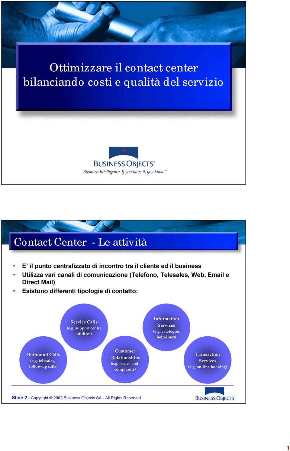 Calls (e.g. support centre utltes) Informaton Servces (e.g. catalogue, elp-lnes) Outbound Calls (e.g. telesales, follow-up calls) Customer Relatonsps (e.