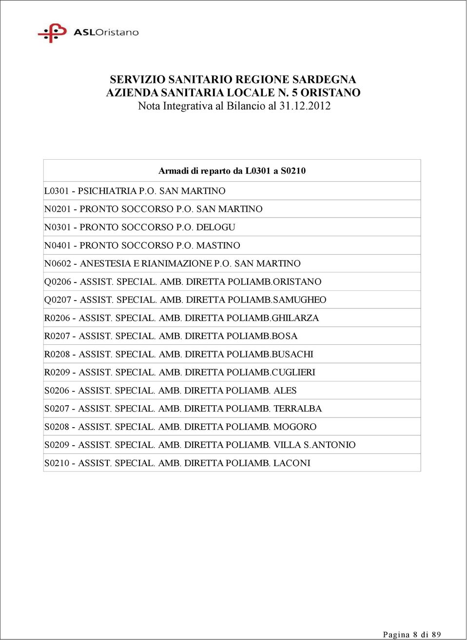 SPECIAL. AMB. DIRETTA POLIAMB.BOSA R0208 - ASSIST. SPECIAL. AMB. DIRETTA POLIAMB.BUSACHI R0209 - ASSIST. SPECIAL. AMB. DIRETTA POLIAMB.CUGLIERI S0206 - ASSIST. SPECIAL. AMB. DIRETTA POLIAMB. ALES S0207 - ASSIST.