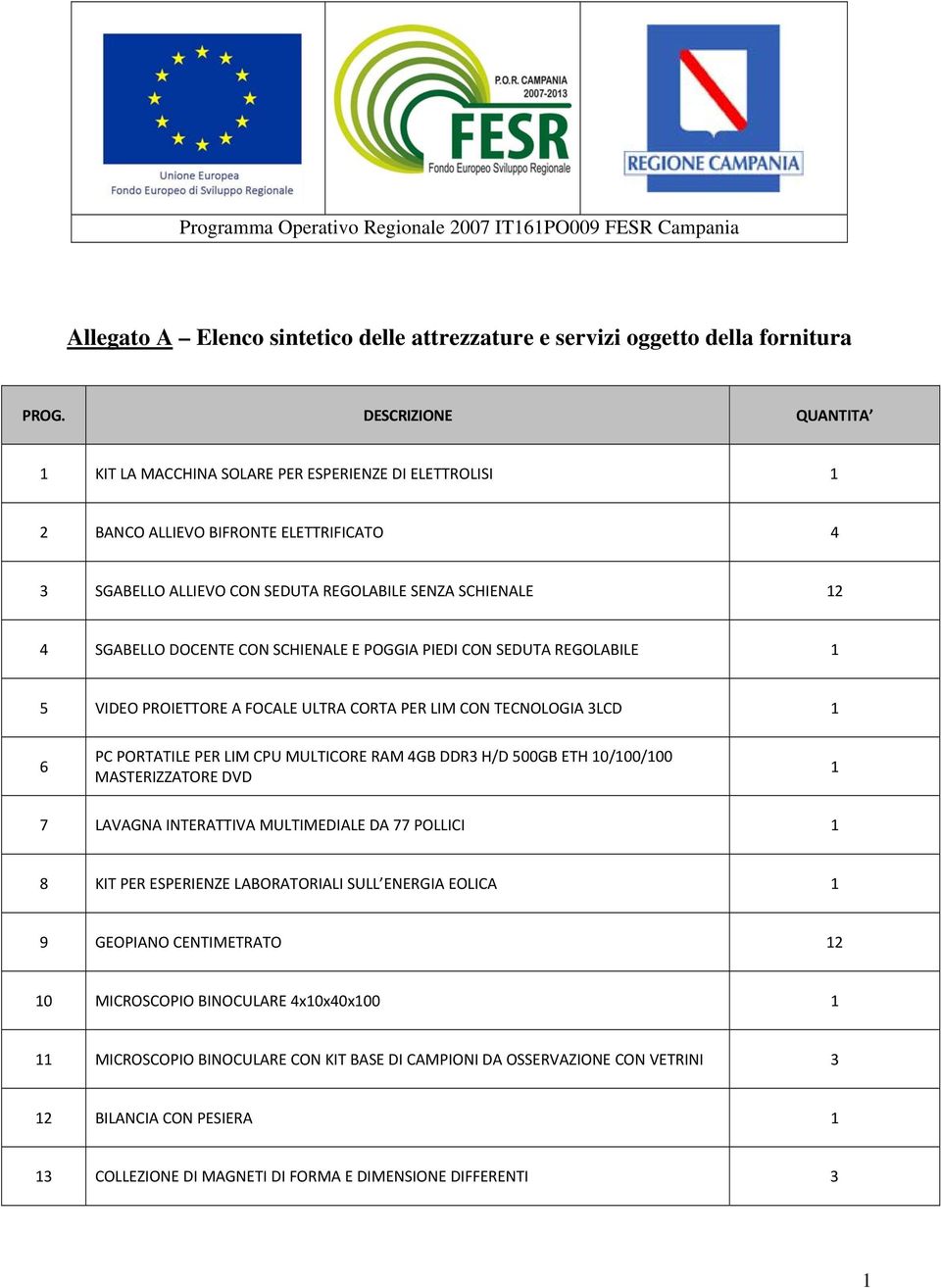 CON SCHIENALE E POGGIA PIEDI CON SEDUTA REGOLABILE 1 5 VIDEO PROIETTORE A FOCALE ULTRA CORTA PER LIM CON TECNOLOGIA 3LCD 1 6 PC PORTATILE PER LIM CPU MULTICORE RAM 4GB DDR3 H/D 500GB ETH 10/100/100