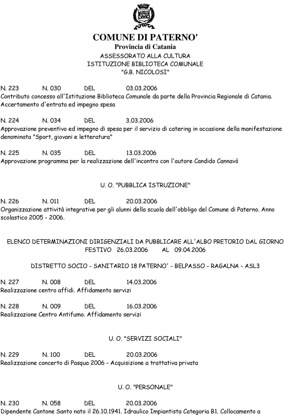DEL 3.03.2006 Approvazione preventivo ed impegno di spesa per il servizio di catering in occasione della manifestazione denominata "Sport, giovani e letteratura" N. 225 N. 035 DEL 13.03.2006 Approvazione programma per la realizzazione dell'incontro con l'autore Candido Cannavò U.