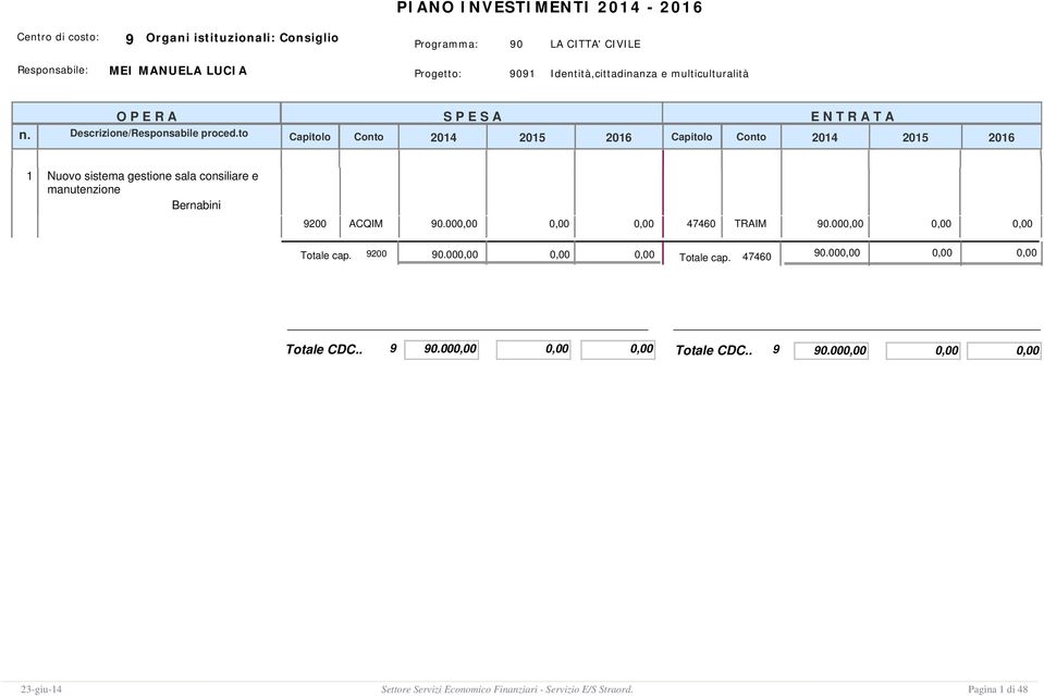 manutenzione 9200 ACQIM 90.000,00 0,00 0,00 47460 TRAIM 90.000,00 0,00 0,00 9200 90.