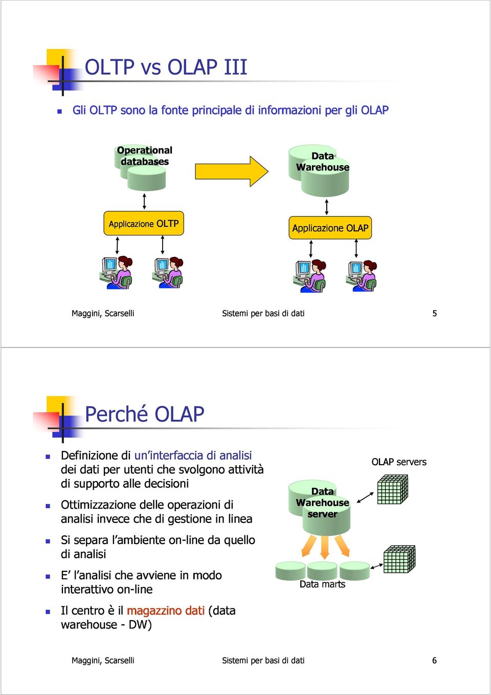 decisioni di separa invece l ambiente che delle di operazioni gestione on-line da in di quello linea Warehouse server Data OLAP servers E l analisi Il