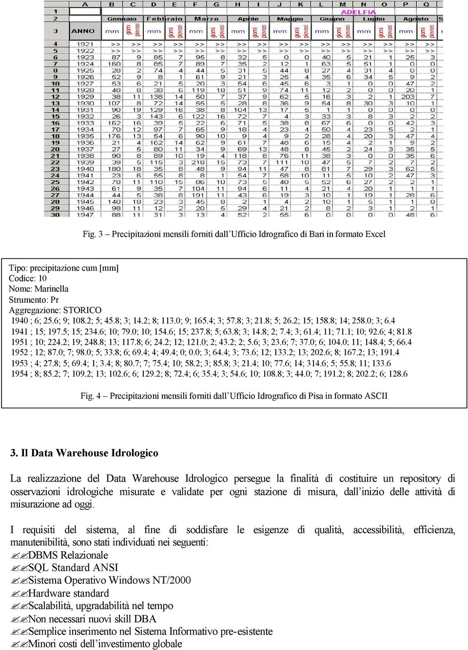 4; 11; 71.1; 10; 92.6; 4; 81.8 1951 ; 10; 224.2; 19; 248.8; 13; 117.8; 6; 24.2; 12; 121.0; 2; 43.2; 2; 5.6; 3; 23.6; 7; 37.0; 6; 104.0; 11; 148.4; 5; 66.4 1952 ; 12; 87.0; 7; 98.0; 5; 33.8; 6; 69.