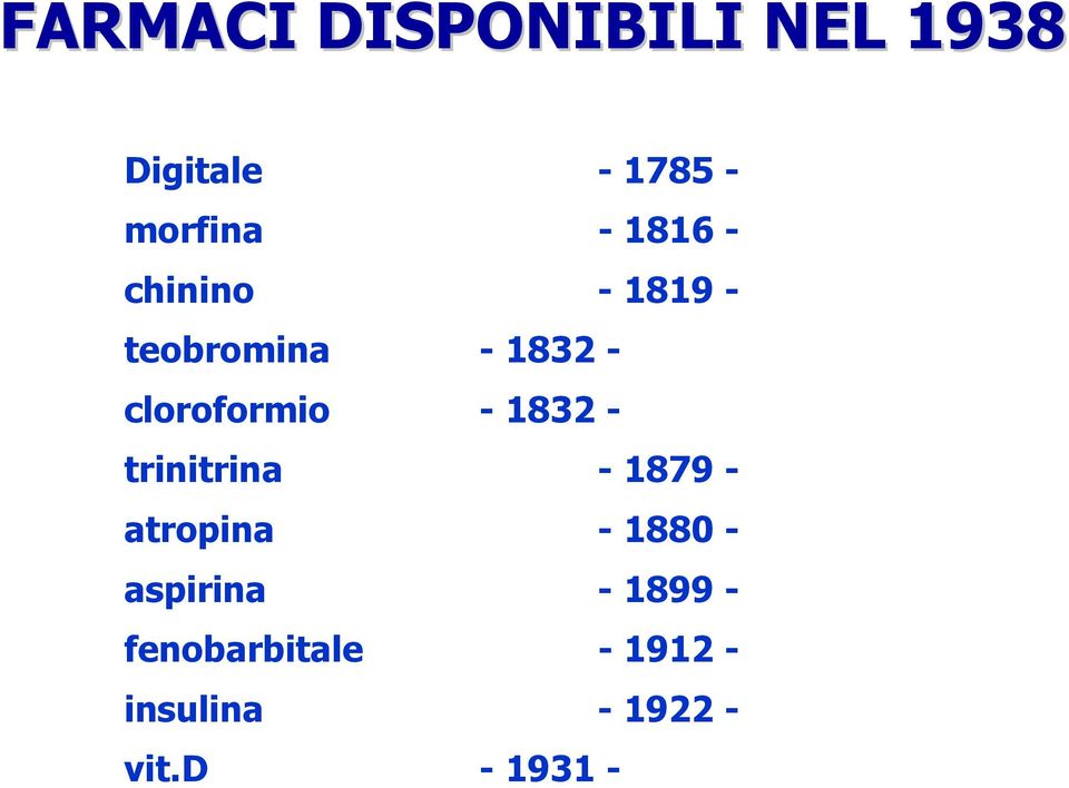 1832 - trinitrina - 1879 - atropina - 1880 - aspirina -