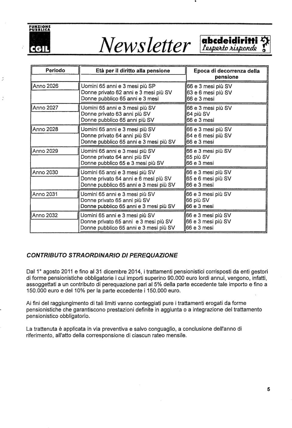 Donne pubblico 65 annie 3 mesi Uomini 65 annie 3 mesi più SV Donne privato 63 anni più SV Donne pubblico 65 anni più SV Uomini65 annie 3 mesi più SV Donne privato 64 anni più SV Uomini65 annie 3 mesi