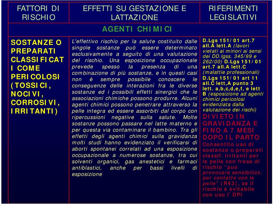 Una esposizione occupazionale prevede spesso la presenza di una combinazione di più sostanze, e in questi casi non è sempre possibile conoscere le conseguenze delle interazioni fra le diverse