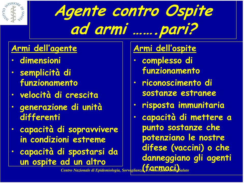 capacità di sopravvivere in condizioni estreme capacità di spostarsi da un ospite ad un altro Armi dell ospite