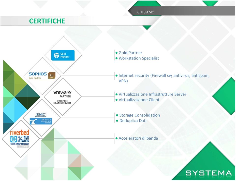 Virtualizzazione Infrastrutture Server Virtualizzazione