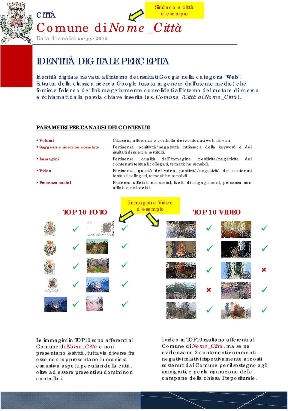 inserita (es. Comune /Città di Nome_Città). PARAMETRI PER L'ANALISI DEI CONTENUTI Volumi Suggests e ricerche correlate Citazioni, afferenza e controllo dei contenuti web rilevati.