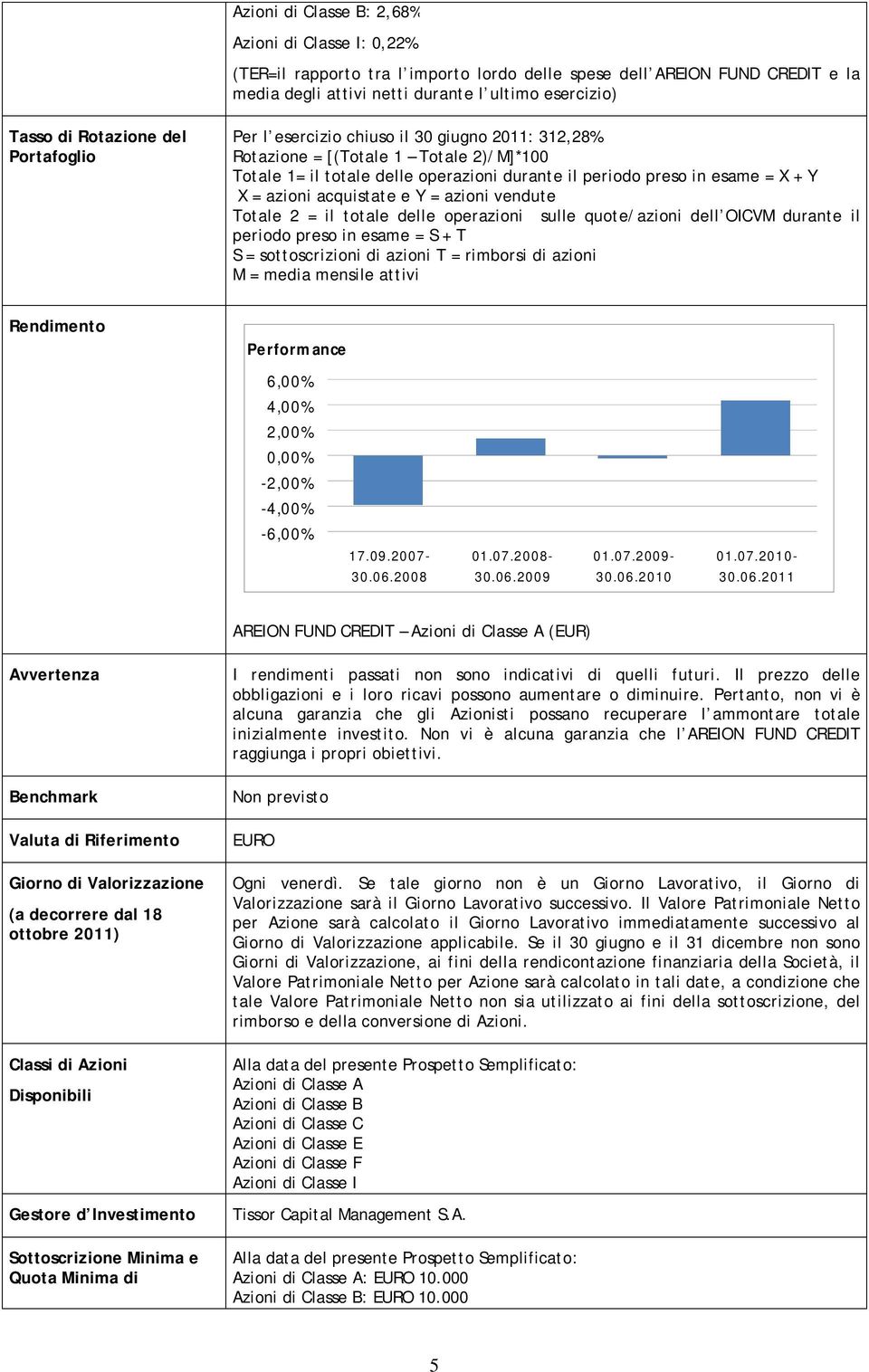 azioni acquistate e Y = azioni vendute Totale 2 = il totale delle operazioni sulle quote/azioni dell OICVM durante il periodo preso in esame = S + T S = sottoscrizioni di azioni T = rimborsi di