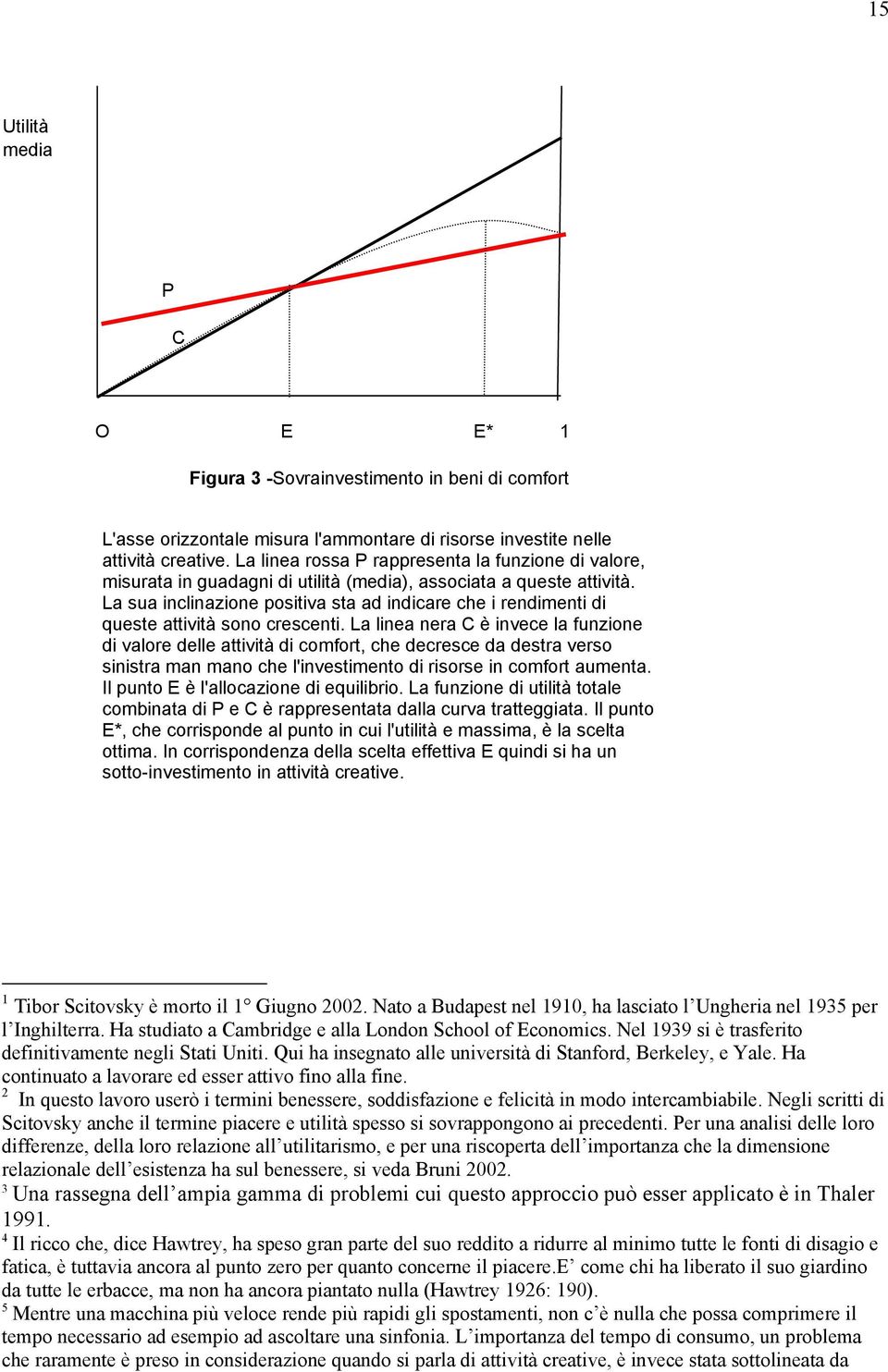 La sua inclinazione positiva sta ad indicare che i rendimenti di queste attività sono crescenti.