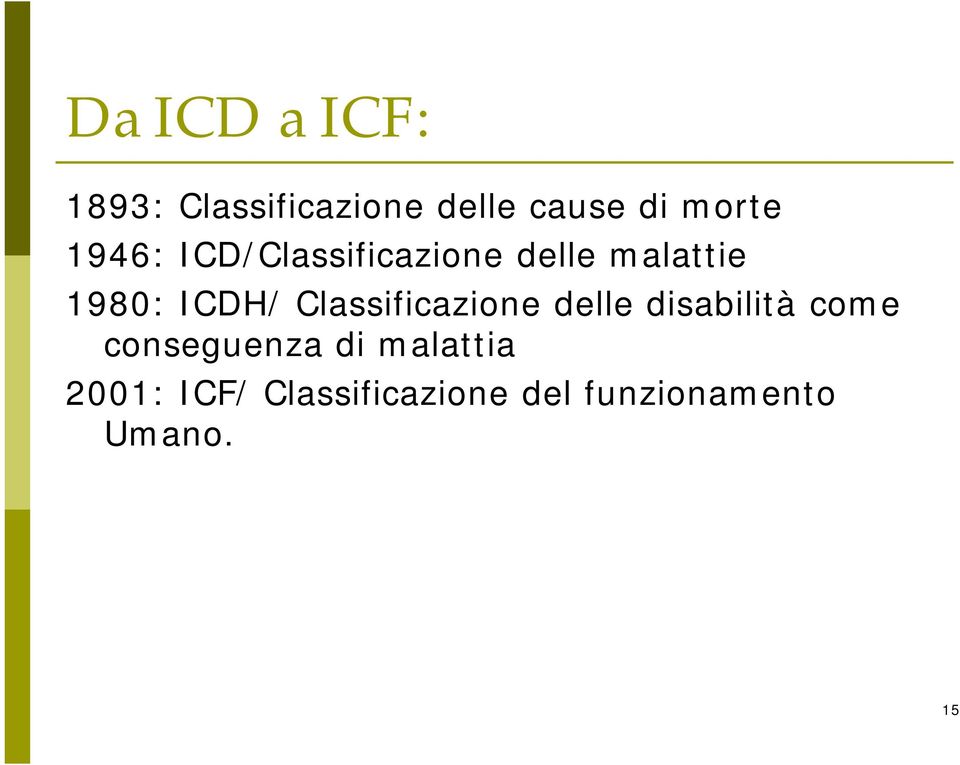 Classificazione delle disabilità come conseguenza di